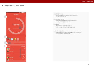 8
On-ly 2.0 Mockup
II. Mockup – 2. This Week
2.1 금주의 플레이타임
- 금주의 게임 플레이 시간을 도넛 그래프로 보여줍니다.
- tap: “1. Today” 으로 이동.
2.2 이번주에 한 게임 목록
- 이번주 한 게임 목록을 게임 아이콘으로 보여줍니다.
- tap: “5. 플레이타임 정보” 팝업 실행
2.3 주별 통계
- 주 단위로 게임 시간 통계를 보여줍니다.
- swipe: 다른 날짜의 게임 시간 통계를 볼수 있음.
2.4 그래프 세부정보 표시
- 주별 게임 플레이 시간을 선 그래프로 볼 수 있는 아이콘입니다.
- tap: “10.주별 선 그래프”팝업 실행
2.1
2.2
2.3
2.4
 