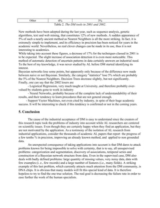 Other                 4%                             3%
                             Table 2. The DM tools in 2001 and 2002.

New methods have been adopted during the last year, such as sequence analysis, genetic
algorithms, text and web mining, that constitutes 12% of new methods. A sudden appearance of
5% of such a nearly ancient method as Nearest Neighbors is all the more striking. In fact, it is
extremely simple to implement, and its efficiency in precision has been noticed for years in the
academic world. Nevertheless, no real clever changes can be made in its use, thus it is not
interesting to academics.
While taking into account these figures, a decrease of 17% for the techniques classed in 2001 is
to be expected. The slight increase of association detection it is even more noticeable. This
method of automatic detection of uncertain patterns in data certainly answers an industrial need.
To the best of my knowledge, it was never studied by AL before DM started identifying its
interest.
Bayesian networks lose some points, but apparently only because of the difference now made
between naive or not Bayesian. Similarly, the category "statistics" lose 5% which are probably
the 5% of the Nearest Neighbors. Decision Trees decrease slightly, but not significantly.
Finally, one can say that the 2002 losers are
        - Logistical Regression, very much taught at University, and therefore probably over-
valued by students gone to work in industry
        - Neural Networks, probably because of the complete lack of understandability of their
results, and their tendency to learn procedures that are not general enough.
      - Support Vector Machines, not even cited by industry, in spite of their huge academic
success. It will be interesting to check if this tendency is confirmed or not in the coming years.

5. Conclusion

        The cause of the industrial acceptance of DM is easy to understand since the creators of
this research topic took the problems of industry into account while AL researchers are centered
on scientific issues. Even though they are certainly happy when they find an application, but they
are not motivated by the application. As a testimony of the isolation of AL research from
industrial applications, consider the thousands of academic AL papers that report the progress of
a few tenths % in precision, improving an already known method, and applied to non grounded
data.
        An unexpected consequence of taking applications into account is that DM dares to attack
problems known for being impossible to solve with certainty, that is to say, all unsupervised
problems: categorization and segmentation, discovery of associations, temporal series and
construction of a Bayesian network structure from data. Even in the supervised case, DM also
deals with badly defined problems: large quantity of missing values, very noisy data, data with
few examples (i. e., few records) and a large number of features (i.e., many fields). A striking
example of this last problem, which currently attracts much attention from the DM community, is
DNA chips. It is obvious that many models will fit this special kind of data. It is therefore
hopeless to try to find the one true solution. The real goal is decreasing the failure rate in order to
ease further the work of the human specialists.
 