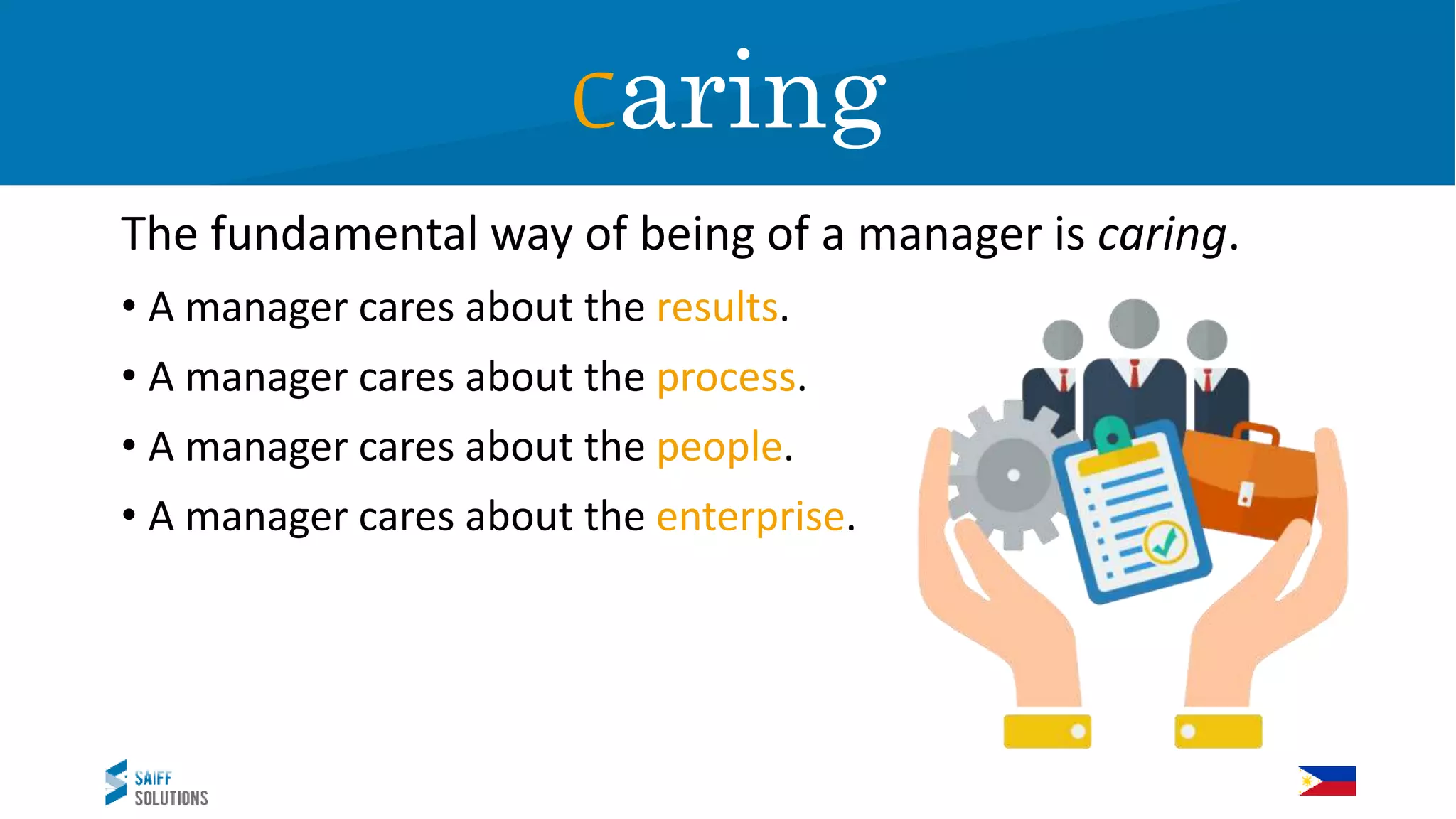Caring
The fundamental way of being of a manager is caring.
• A manager cares about the results.
• A manager cares about the process.
• A manager cares about the people.
• A manager cares about the enterprise.
 