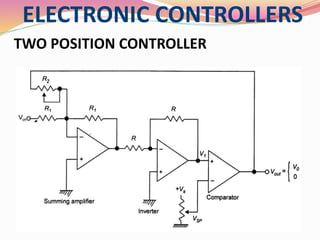 ON-OFF CONTROL (2).ppt
