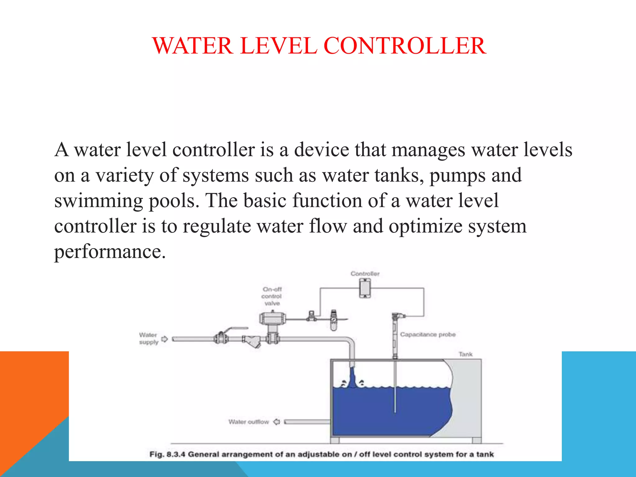 WATER LEVEL CONTROLLER
A water level controller is a device that manages water levels
on a variety of systems such as water tanks, pumps and
swimming pools. The basic function of a water level
controller is to regulate water flow and optimize system
performance.
 