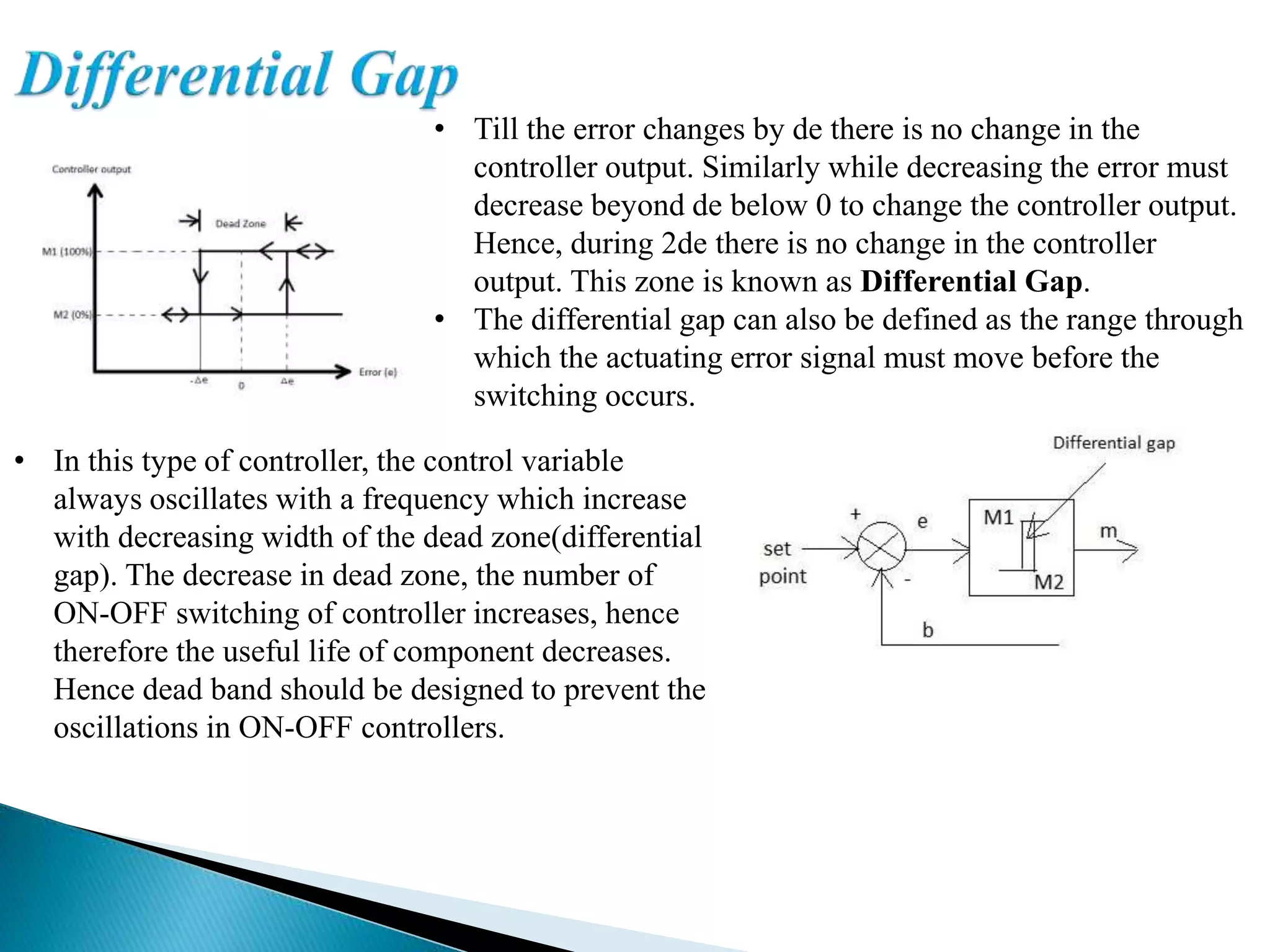 • Till the error changes by de there is no change in the
controller output. Similarly while decreasing the error must
decrease beyond de below 0 to change the controller output.
Hence, during 2de there is no change in the controller
output. This zone is known as Differential Gap.
• The differential gap can also be defined as the range through
which the actuating error signal must move before the
switching occurs.
• In this type of controller, the control variable
always oscillates with a frequency which increase
with decreasing width of the dead zone(differential
gap). The decrease in dead zone, the number of
ON-OFF switching of controller increases, hence
therefore the useful life of component decreases.
Hence dead band should be designed to prevent the
oscillations in ON-OFF controllers.
 