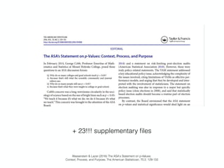 + 23!!! supplementary ﬁles
Wasserstein & Lazar (2016) The ASA's Statement on p-Values:  
Context, Process, and Purpose, The American Statistician, 70:2, 129-133
 