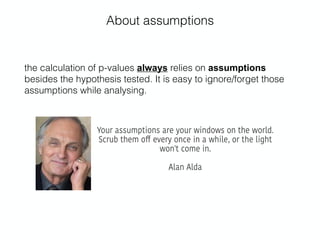 About assumptions
the calculation of p-values always relies on assumptions
besides the hypothesis tested. It is easy to ignore/forget those
assumptions while analysing.
Your assumptions are your windows on the world.
Scrub them off every once in a while, or the light
won't come in.
Alan Alda
 