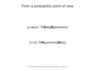 From a probability point of view
p-value*: P(Data|Hypothesis)
is not: P(Hypothesis|Data)
*Somewhat simpliﬁed, correct notation would be: P(T(X) ≥ x | Hypothesis)
 
