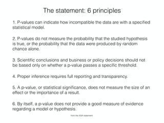 The statement: 6 principles
1. P-values can indicate how incompatible the data are with a speciﬁed
statistical model.
2. P-values do not measure the probability that the studied hypothesis
is true, or the probability that the data were produced by random
chance alone.
3. Scientiﬁc conclusions and business or policy decisions should not
be based only on whether a p-value passes a speciﬁc threshold.
4. Proper inference requires full reporting and transparency.
5. A p-value, or statistical signiﬁcance, does not measure the size of an
effect or the importance of a result.
6. By itself, a p-value does not provide a good measure of evidence
regarding a model or hypothesis.
from the ASA statement
 
