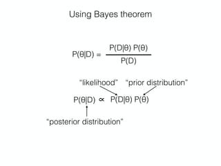 Using Bayes theorem
P(θ|D) =
P(D|θ) P(θ)
P(D)
P(θ|D) ∝ P(D|θ) P(θ)
“likelihood” “prior distribution”
“posterior distribution”
 