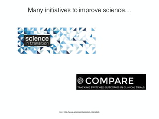 Many initiatives to improve science…
see: http://www.scienceintransition.nl/english
 