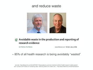 and reduce waste
~ 85% of all health research is being avoidably “wasted”
see also: http://blogs.bmj.com/bmj/2016/01/14/paul-glasziou-and-iain-chalmers-is-85-of-health-research-really-wasted/,
and: Lancet’s 2014 series on increasing value, reducing waste (incl video’s etc.): http://www.thelancet.com/series/research
 