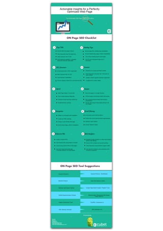 On page-seo-checklist-infographics