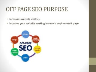 OFF PAGE SEO PURPOSE
• Increases website visitors
• Improve your website ranking in search engine result page
 
