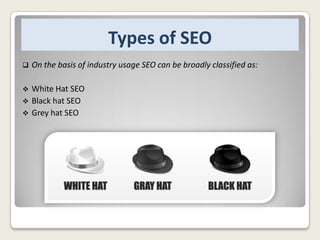 Types of SEO


On the basis of industry usage SEO can be broadly classified as:



White Hat SEO
Black hat SEO
Grey hat SEO




 