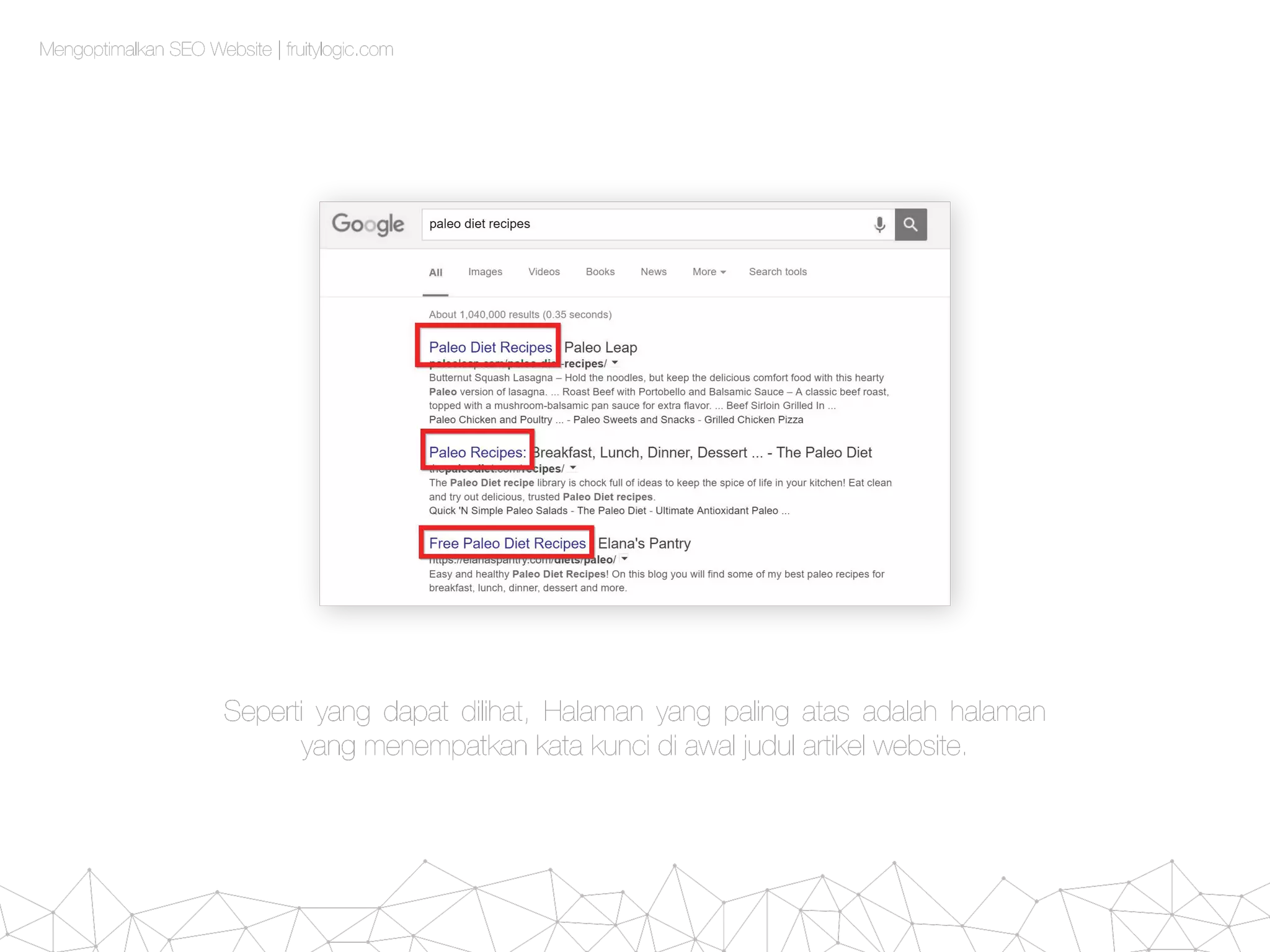 Mengoptimalkan SEO Website | fruitylogic.com
Seperti yang dapat dilihat, Halaman yang paling atas adalah halaman
yang menempatkan kata kunci di awal judul artikel website.
 