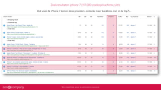 Ook voor de iPhone 7 komen deze providers -ondanks meer backlinks- niet in de top 5…
Zoekresultaten iphone 7 (117.000 zoekopdrachten p/m)
 