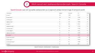 Werk vanuit een zoekwoordenonderzoek: Search Console
Search Console: Laat zien op welke zoekwoorden je al organisch verkeer binnen krijgt of vertoond wordt
Search Console > Zoekverkeer > Zoekanalyse
2
 