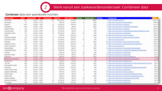 Werk vanuit een zoekwoordenonderzoek: Combineer data
Combineer data voor waardevolle inzichten
2
 
