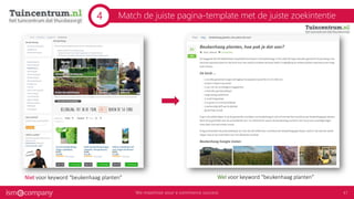 Match de juiste pagina-template met de juiste zoekintentie
Niet voor keyword “beukenhaag planten” Wel voor keyword “beukenhaag planten”
4
 