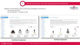 Verrijk producten met de meest gezochte attributen
Indexeer en optimaliseer ook je productoverzichtpagina’s wanneer je:
- Een groot aanbod hebt
- Als je doelgroep er in Google op zoekt
Verstelbare hanglampen Dimbare hanglampen
7
 