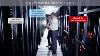 ©2017 Zscaler, Inc. All rights reserved.10
Security costs fall into three buckets
Security
infrastructure
Cost of the
unknown threat
Time spend
maintaining
infrastructure
 