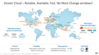 ©2017 Zscaler, Inc. All rights reserved. | ZSCALER CONFIDENTIAL INFORMATION13
Los Angeles Dallas
Denver
Toronto
New York
Washington DC
Atlanta
Miami
Paris
Sao Paulo
Johannesburg
London
Amsterdam
Oslo
Brussels Frankfurt
Gdansk
Stockholm
Moscow
Mumbai
Singapore
Sydney
Hong Kong
Tokyo
Madrid
TaipeiDubai
Riyadh
Cairo
Kuwait City
Kuala Lumpur
Cape Town
San Francisco Chicago
Lagos
Tel Aviv
Milan
Copenhagen
Melbourne
Zurich
Chennai
Tianjin
Manila
Doha
Abu Dhabi
Jeddah
Al Khobar
WarsawSeattle
Secure
Ongoing third-
party testing
CertifiedReliable
Redundancy within and
failover across DCs
Transparent
Trust portal for service
availability monitoring
Zscaler Cloud – Reliable. Available. Fast. No More Change windows!
35B+
Requests/day
125M+
Threats
blocked/day
120K+
Unique security
updates/day
100 data centers
across 5 continents
Peering in
Internet exchanges
150+
Vendors peered
O365 Peering Data Center
 