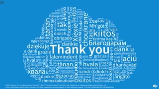 ©2017 Zscaler, Inc. All rights reserved.24
©2017 Zscaler, Inc. All rights reserved. Zscaler™, SHIFT™, Direct-to-Cloud™ and ZPA™ are trademarks or registered trademarks of Zscaler, Inc.
in the United States and/or other countries. All other trademarks are the property of their respective owners. | ZSCALER CONFIDENTIAL INFORMATION
24
 