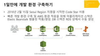© 2018, Amazon Web Services, Inc. or Its Affiliates. All rights reserved.
1일만에 개발 환경 구축하기
• 2018년 2월 15일 Seoul Region 지원을 시작한 Code Star 사용
• 빠른 개발 환경 구축 및 AWS 환경 적응을 위해 어플리케이션 스택은
Elastic Beanstalk 템플릿 적용/생성. DB 스택은 RDS 상에서 수동 생성
AWS
CodeCommit
AWS
CodePipeline
AWS
CodeBuild
AWS
CloudFormation
AWS
CodeStar
AWS Elastic
Beanstalk
 