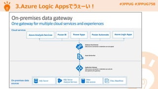 #JPPUG #JPPUG758
3.Azure Logic Appsでうぇーい！
 