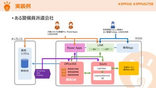 #JPPUG #JPPUG758
• ある警備員派遣会社
実装例
利用環境の乏しい隊員は
主に警備ProApp、LINEを利用内勤スタッフは警備Pro、PowerApps、
LINEを利用
LogicApps
CognitiveServices
外部サービス
（要Web API）
専用App
AI
隊員基本情報
隊員就業情報
隊員教育管理
Power Apps
オンプレミス クラウド
On-premise
Data
Gateway
Bot LIFF
専用
システム
Office365
LINE
専用DB
隊員DB
Azure
 