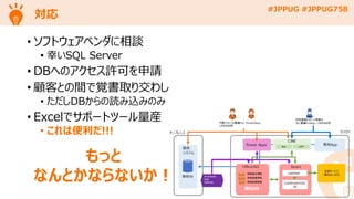 #JPPUG #JPPUG758
対応
• ソフトウェアベンダに相談
• 幸いSQL Server
• DBへのアクセス許可を申請
• 顧客との間で覚書取り交わし
• ただしDBからの読み込みのみ
• Excelでサポートツール量産
• これは便利だ!!!
もっと
なんとかならないか！
 