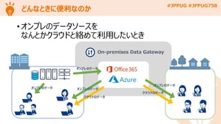 #JPPUG #JPPUG758
どんなときに便利なのか
• オンプレのデータソースを
なんとかクラウドと絡めて利用したいとき
On-premises Data Gateway
クラウドのデータ
オンプレのデータ
オンプレのデータ
オンプレのデータ
クラウドのデータ
オンプレのデータ
 
