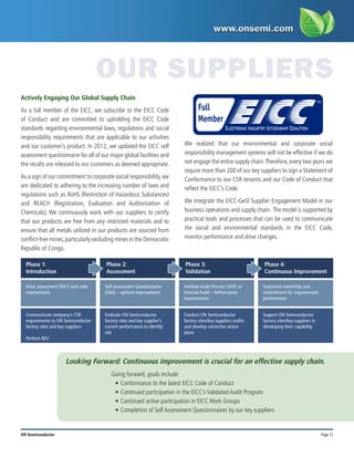 Page 11
ON Semiconductor
OUR SUPPLIERS
Actively Engaging Our Global Supply Chain
As a full member of the EICC, we subscribe to the EICC Code
of Conduct and are committed to upholding the EICC Code
standards regarding environmental laws, regulations and social
responsibility requirements that are applicable to our activities
and our customer’s product. In 2012, we updated the EICC self
assessment questionnaire for all of our major global facilities and
the results are released to our customers as deemed appropriate.
As a sign of our commitment to corporate social responsibility,we
are dedicated to adhering to the increasing number of laws and
regulations such as RoHS (Restriction of Hazardous Substances)
and REACH (Registration, Evaluation and Authorization of
Chemicals). We continuously work with our suppliers to certify
that our products are free from any restricted materials and to
ensure that all metals utilized in our products are sourced from
conflict-free mines,particularly excluding mines in the Democratic
Republic of Congo.
We realized that our environmental and corporate social
responsibility management systems will not be effective if we do
not engage the entire supply chain.Therefore, every two years we
require more than 200 of our key suppliers to sign a Statement of
Conformance to our CSR tenants and our Code of Conduct that
reflect the EICC’s Code.
We integrate the EICC-GeSI Supplier Engagement Model in our
business operations and supply chain. The model is supported by
practical tools and processes that can be used to communicate
the social and environmental standards in the EICC Code,
monitor performance and drive changes.
Phase 1:
Introduction
Inital assessment (RA1) and code
requirements
Communicate company’s CSR
requirements to ON Semiconductor
factory sites and key suppliers
Perform RA1
Phase 2:
Assessment
Self assessment Questionnaire
(SAQ) – upfront improvement
Evaluate ON Semiconductor
factory sites and key supplier’s
current performance to identify
risk
Phase 3:
Validation
Vaildate Audit Process (VAP) or
Internal Audit – Performance
Improvement
Conduct ON Semiconductor
factory sites/key suppliers audits
and develop corrective action
plans
Phase 4:
Continuous Improvement
Sustained ownership and
commitment for improvement
performance
Support ON Semiconductor
factory sites/key suppliers in
developing their capability
Looking Forward: Continuous improvement is crucial for an effective supply chain.
Going forward, goals include:
•	Conformance to the latest EICC Code of Conduct
•	Continued participation in the EICC’s Validated Audit Program
•	Continued active participation in EICC Work Groups
•	Completion of Self Assessment Questionnaires by our key suppliers
 