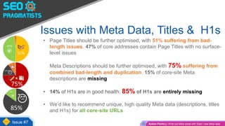 Issues with Meta Data, Titles & H1s
• Page Titles should be further optimised, with 51% suffering from bad-
length issues. 47% of core addresses contain Page Titles with no surface-
level issues
• Meta Descriptions should be further optimised, with 75% suffering from
combined bad-length and duplication. 15% of core-site Meta
descriptions are missing
• 14% of H1s are in good health. 85% of H1s are entirely missing
• We’d like to recommend unique, high quality Meta data (descriptions, titles
and H1s) for all core-site URLs
Issue #7 Action Point(s): Write out Meta sheet with fixed / new Meta data
 