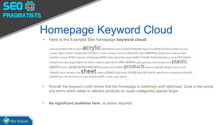 • Here is the Example Site homepage keyword cloud:
• Overall, the keyword could shows that the homepage is relatively well optimised. Quite a few words
and terms which relate to relevant products (or super-categories) appear larger.
• No significant problems here, no action required.
Homepage Keyword Cloud
No Issue
 