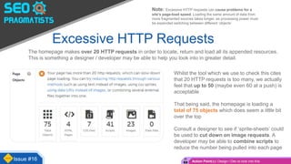 The homepage makes over 20 HTTP requests in order to locate, return and load all its appended resources.
This is something a designer / developer may be able to help you look into in greater detail.
Whilst the tool which we use to check this cites
that 20 HTTP requests is too many, we actually
feel that up to 50 (maybe even 60 at a push) is
acceptable
That being said, the homepage is loading a
total of 75 objects which does seem a little bit
over the top
Consult a designer to see if ‘sprite-sheets’ could
be used to cut down on image requests. A
developer may be able to combine scripts to
reduce the number being pulled into each page
Issue #16
Excessive HTTP Requests
Action Point(s): Design / Dev to look into this
Note: Excessive HTTP requests can cause problems for a
site’s page-load speed. Loading the same amount of data from
more fragmented sources takes longer, as processing power must
be expended switching between different ‘objects’
 