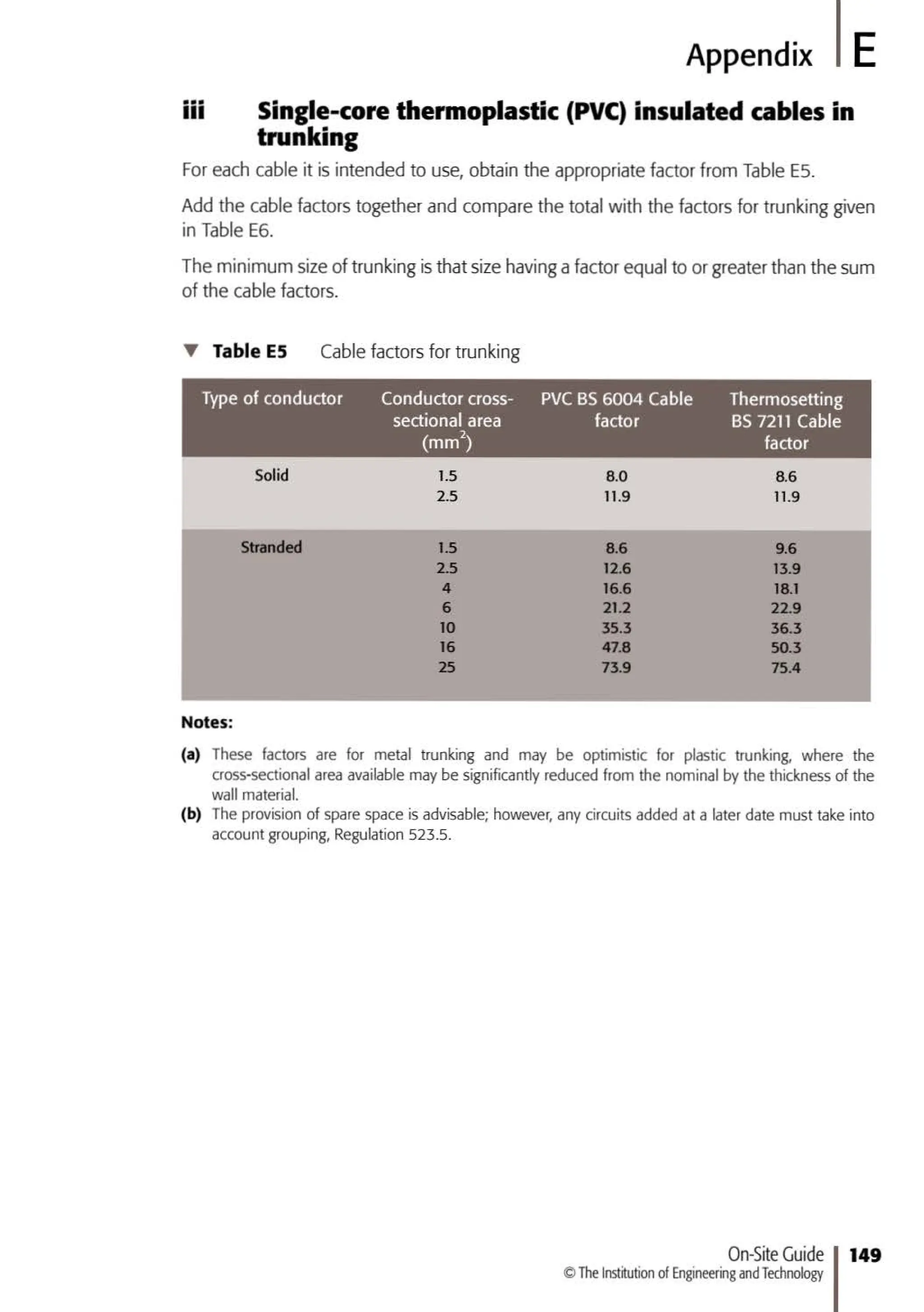 On-Site Guide (BS 7671_2018) (Electrical Regulations) ( PDFDrive ).pdf