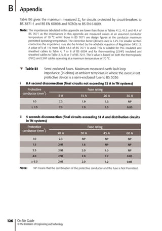 Zs Chart.pdf On-Site Guide (BS 7671_2018) (Electrical Regulations) ( PDFDrive ).pdf