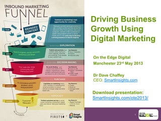 1
Driving Business
Growth Using
Digital Marketing
On the Edge Digital
Manchester 23rd May 2013
Dr Dave Chaffey
CEO: SmartInsights.com
Download presentation:
SmartInsights.com/ote2013/
 