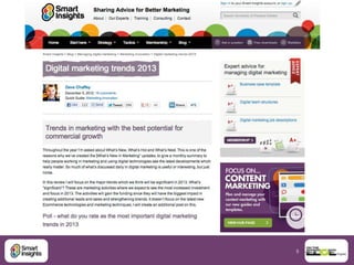 Growing business through digital marketing