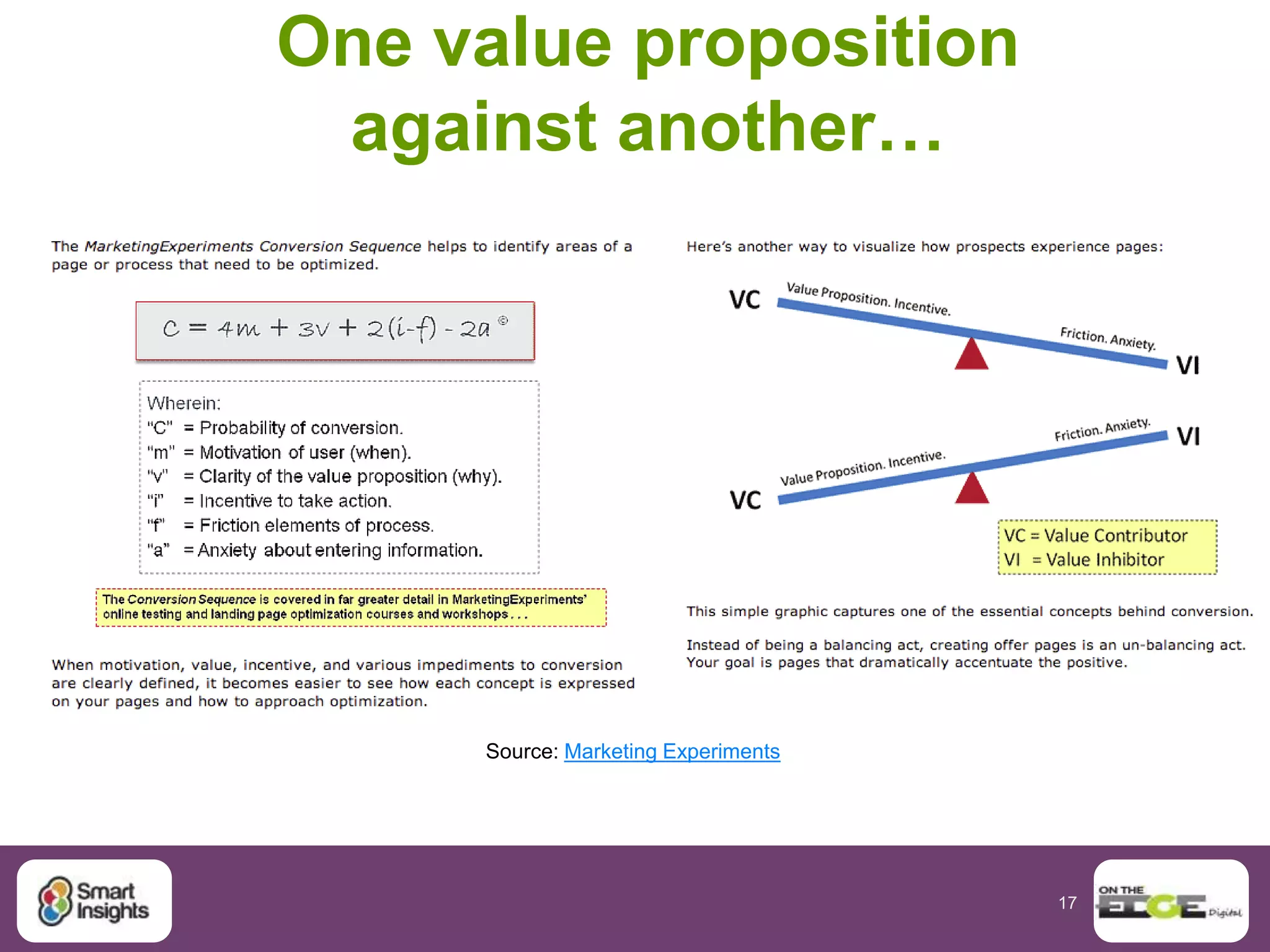 17
Create mobile personas
Tribal drinkers
Buzz seekers Regular blokes
Male traditionalists
Detached moderates
Party girls
Career guys
Careful females
Routine strugglers
Source: Rob Thurner, Burner Mobile
 