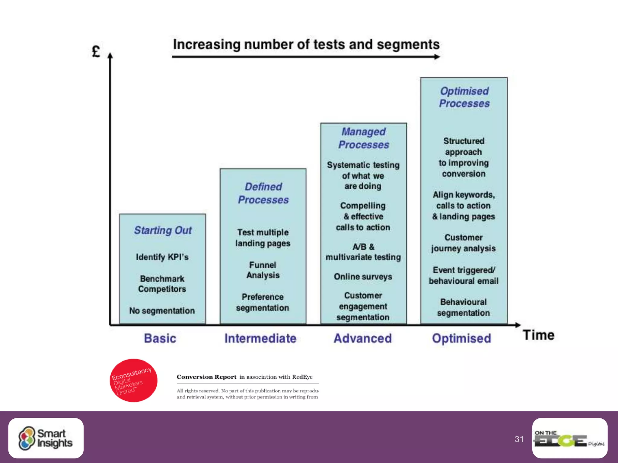 31
Twitter Bootstrap Gallery
 