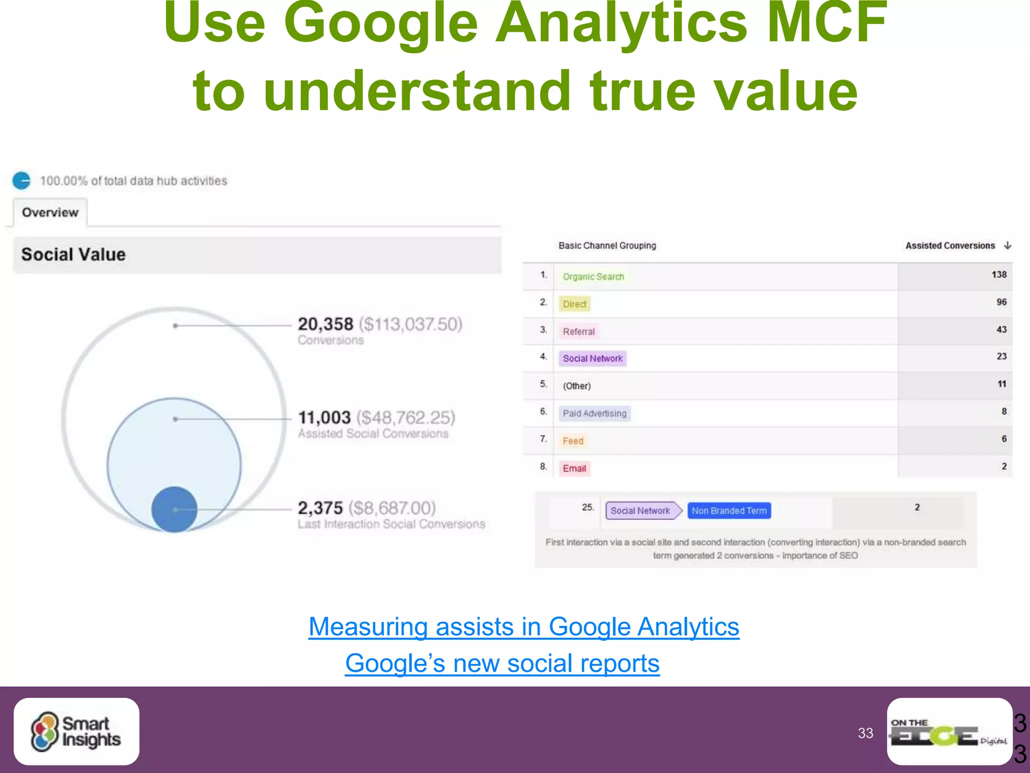 33
Promoting apps on mobile homepage
 