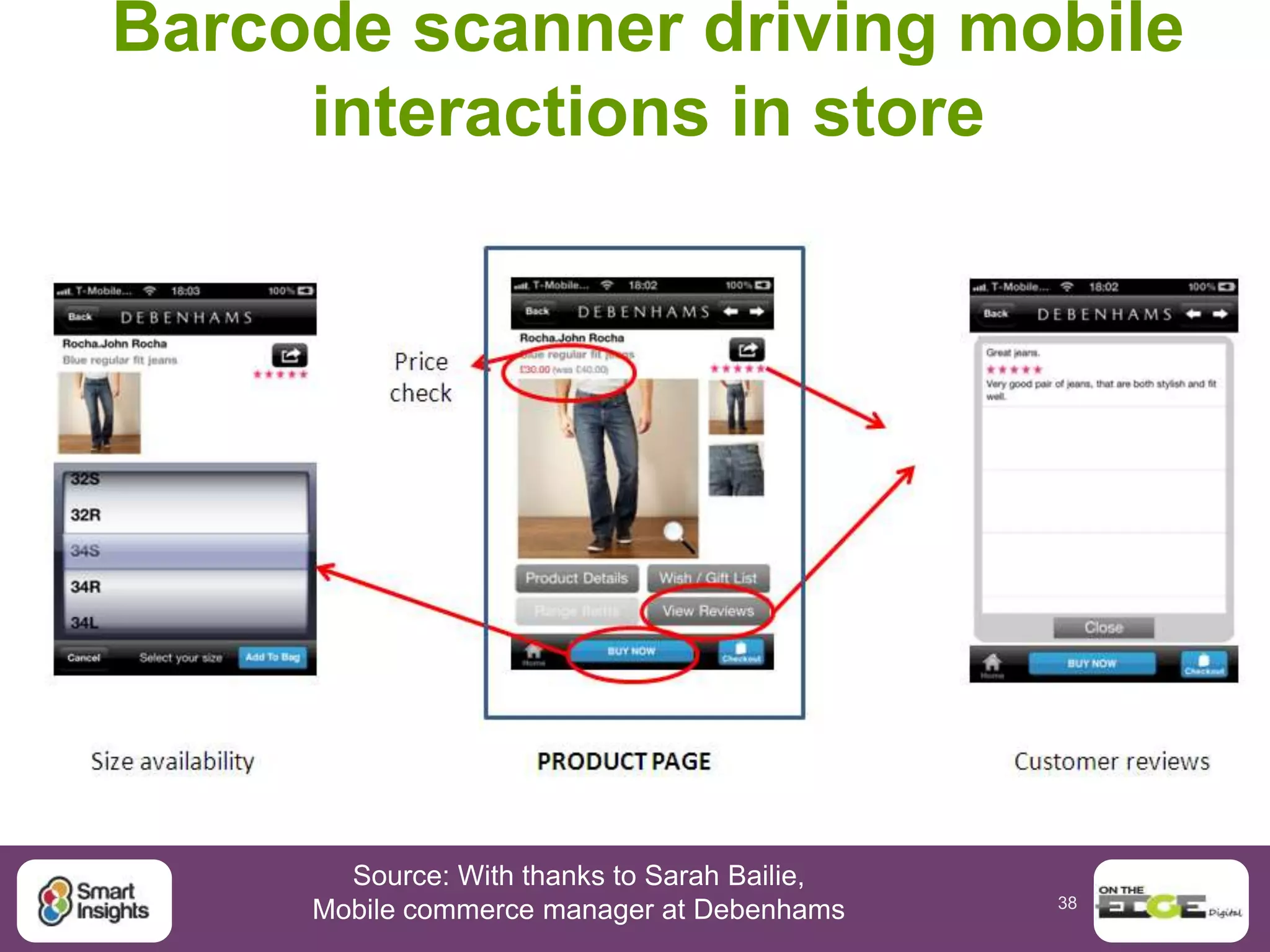 38
7. Evaluate mobile AdWords

 4 Enhanced campaigns changes
 1. Campaigns now run across all devices
 2. Tablet bidding strategies aligned to desktop
 3. Mobile bids adjusted at campaign level by
“Mobile bid adjustments, e.g. -30%”
 4. Location-based bid enhancements
 Mobile-specific sitelinks
 Click-to-call Ad extension
 