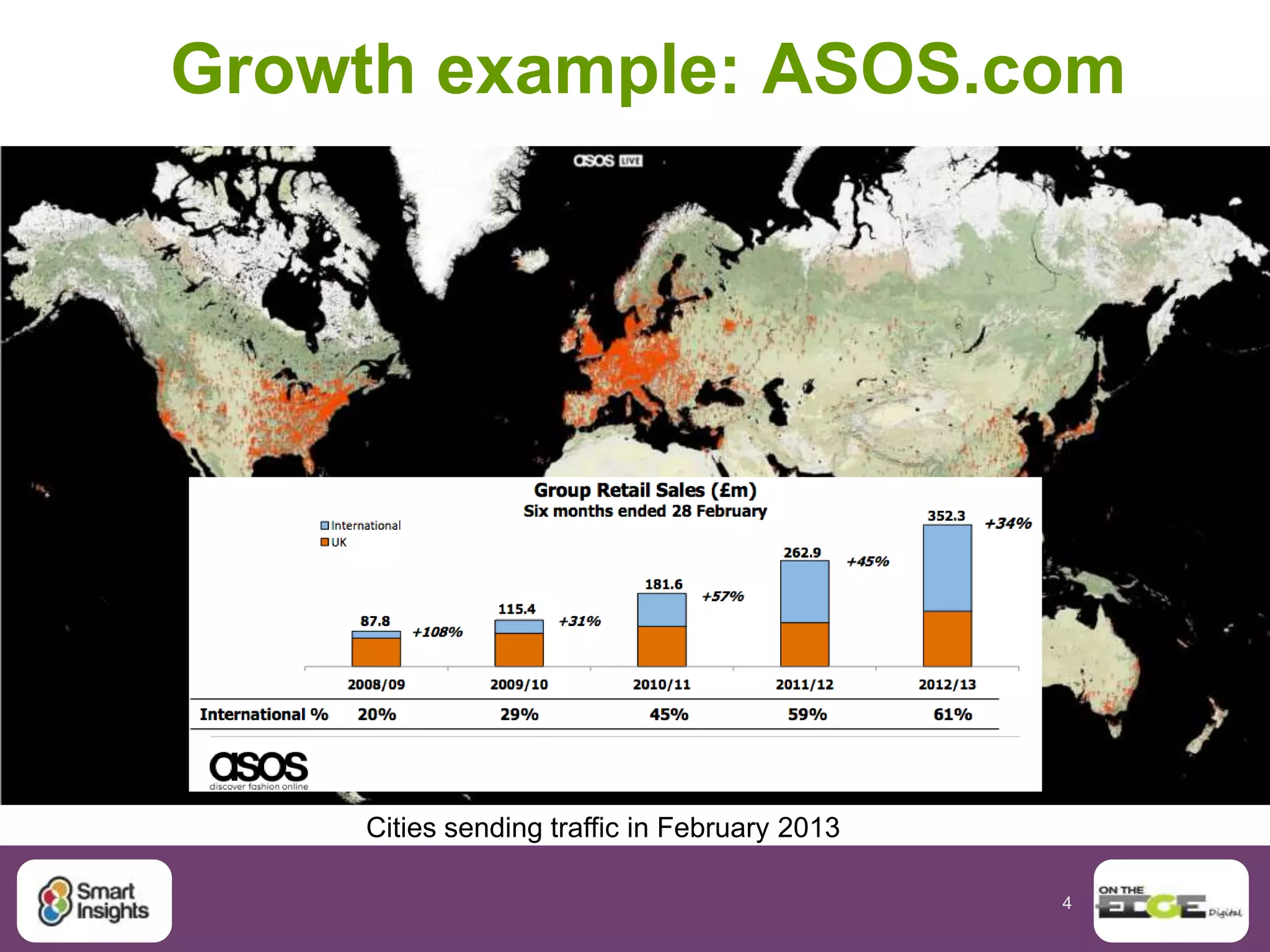 4
Why mobile matters
Source: Forrester
6.8% mobile phone (exc Tablet) of all Ecommerce sales
€ 6 billion
UK
 