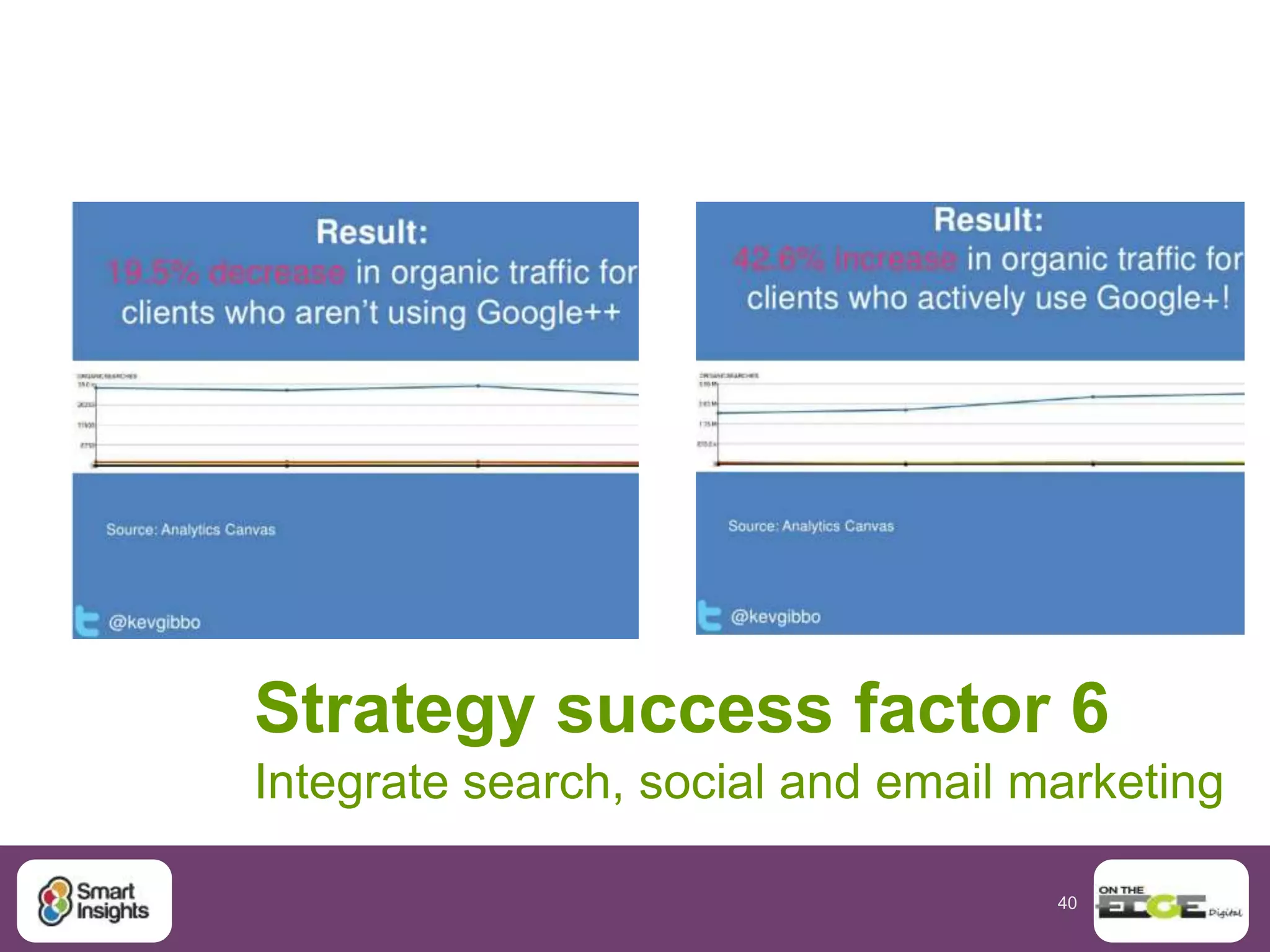 40
8. Review the mobile display options
 
