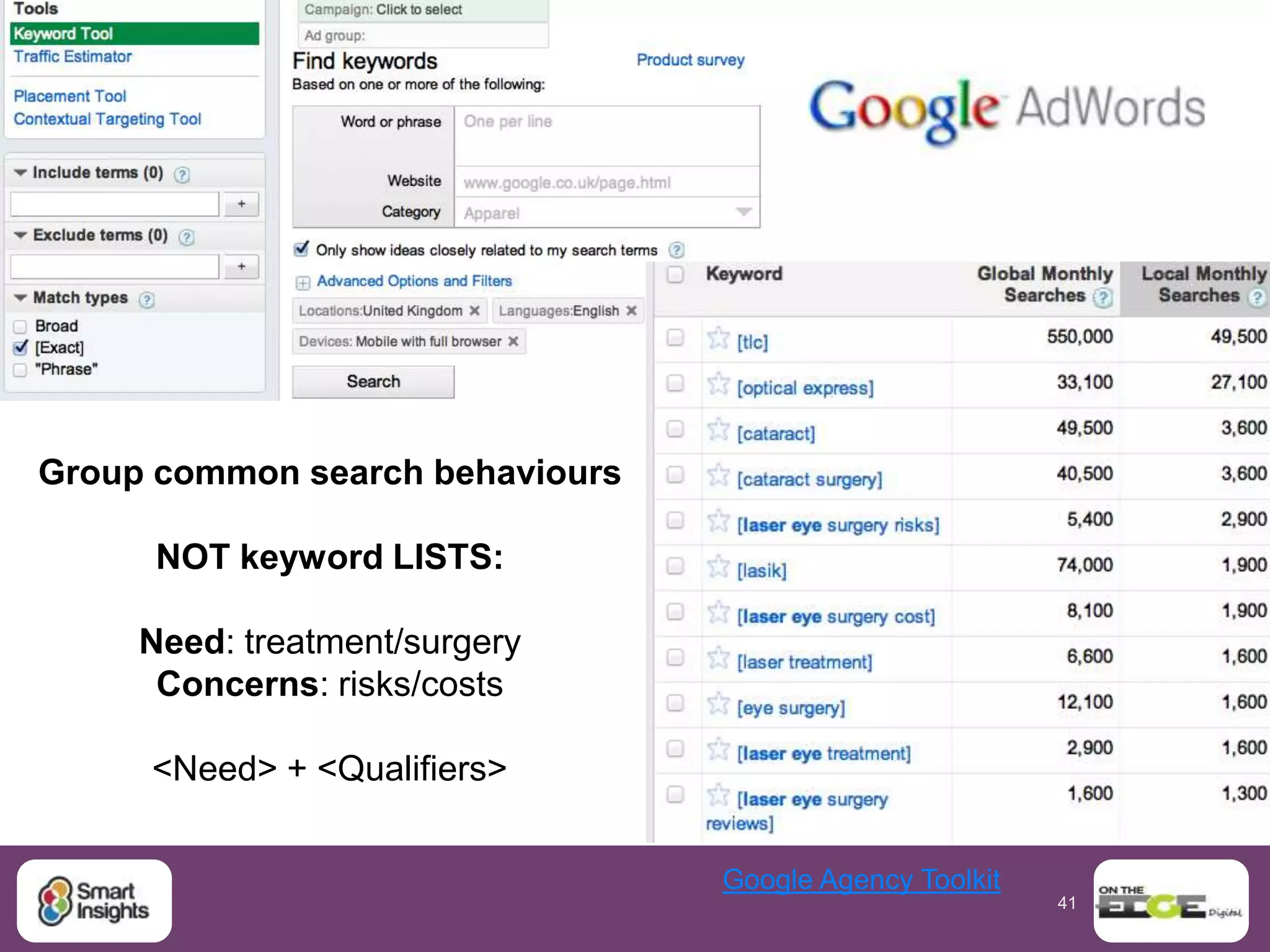 41
IAB UK Display spend
 