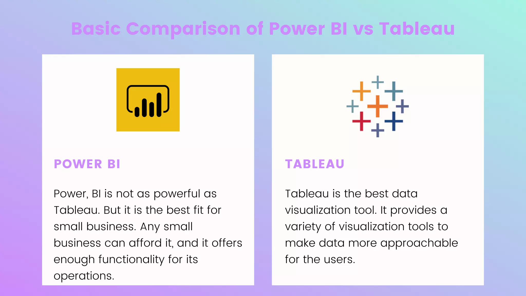 Power BI vs Tableau: Which is Better Business Tool | PPT
