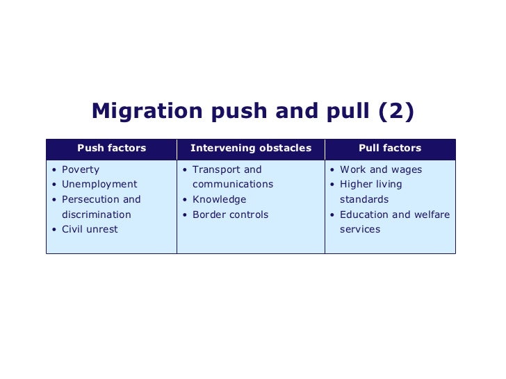 What are intervening obstacles in migration?