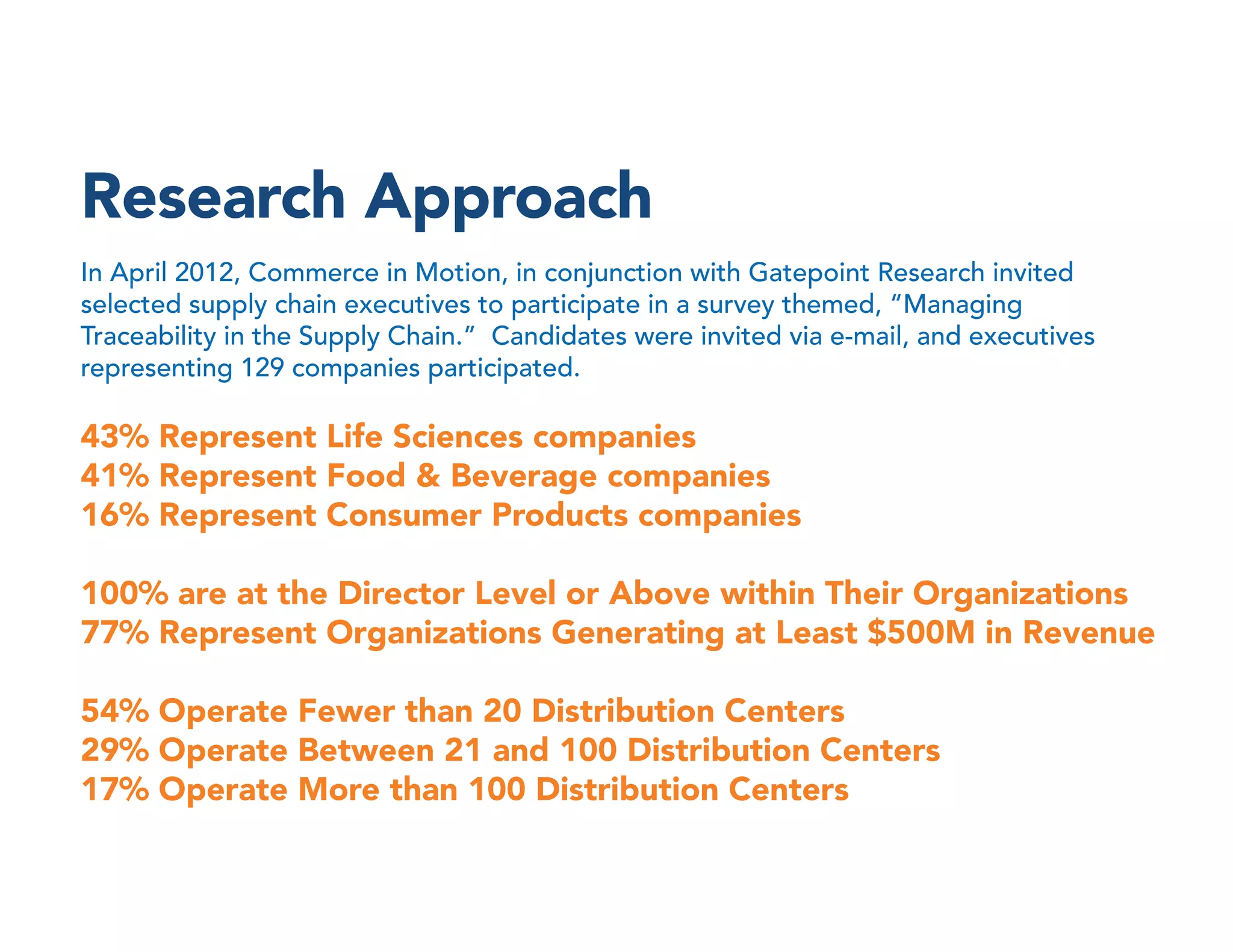 Research Approach
In April 2012, Commerce in Motion, in conjunction with Gatepoint Research invited
selected supply chain executives to participate in a survey themed, “Managing
Traceability in the Supply Chain.” Candidates were invited via e-mail, and executives
representing 129 companies participated.

43% Represent Life Sciences companies
41% Represent Food & Beverage companies
16% Represent Consumer Products companies
100% are at the Director Level or Above within Their Organizations
77% Represent Organizations Generating at Least $500M in Revenue
54% Operate Fewer than 20 Distribution Centers
29% Operate Between 21 and 100 Distribution Centers
17% Operate More than 100 Distribution Centers

 