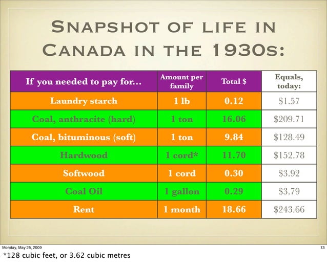 On To Ottawa Trek Slideshow