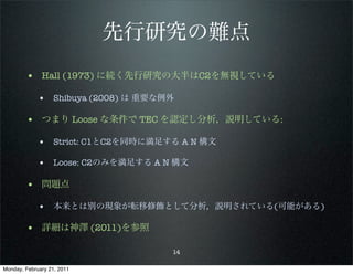 先行研究の難点
        • Hall (1973) に続く先行研究の大半はC2を無視している
             • Shibuya (2008) は 重要な例外

        • つまり Loose な条件で TEC を認定し分析，説明している:
             • Strict: C1とC2を同時に満足する A N 構文

             • Loose: C2のみを満足する A N 構文

        • 問題点
             • 本来とは別の現象が転移修飾として分析，説明されている(可能がある)

        • 詳細は神澤 (2011)を参照

                                    14

Monday, February 21, 2011
 